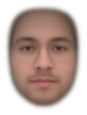 Composite of 2,002 people: Somewhat to totally disagree