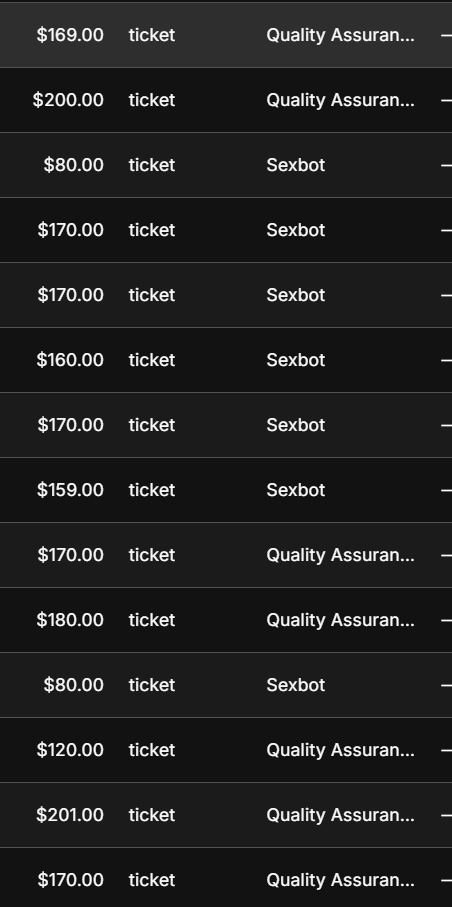 Ticket list from a recent RMN: amounts from $80 to $201, with ticket types 'Sexbot' and 'Quality Assurance'
